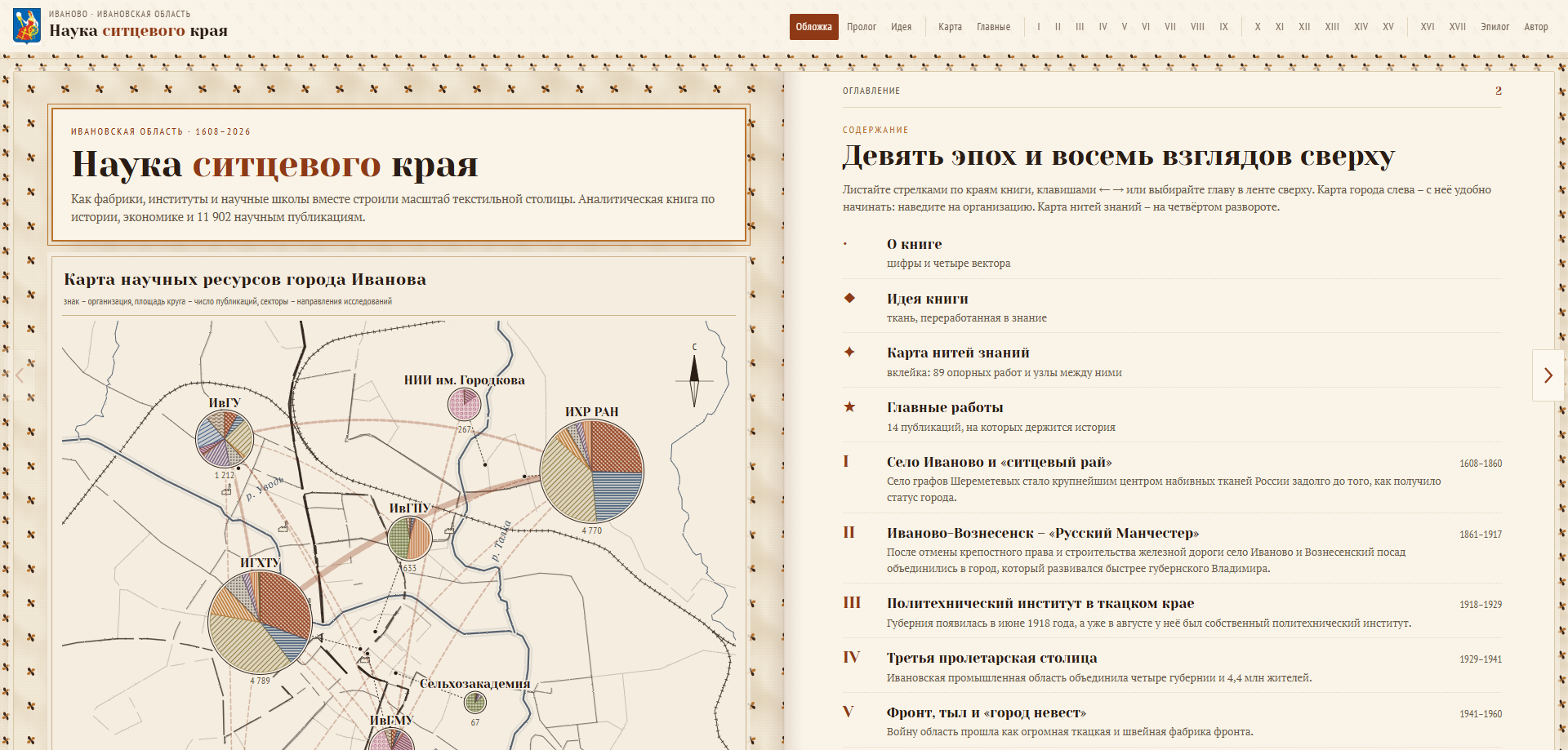 ⚡️Аналитический обзор научного развития Ивановской области